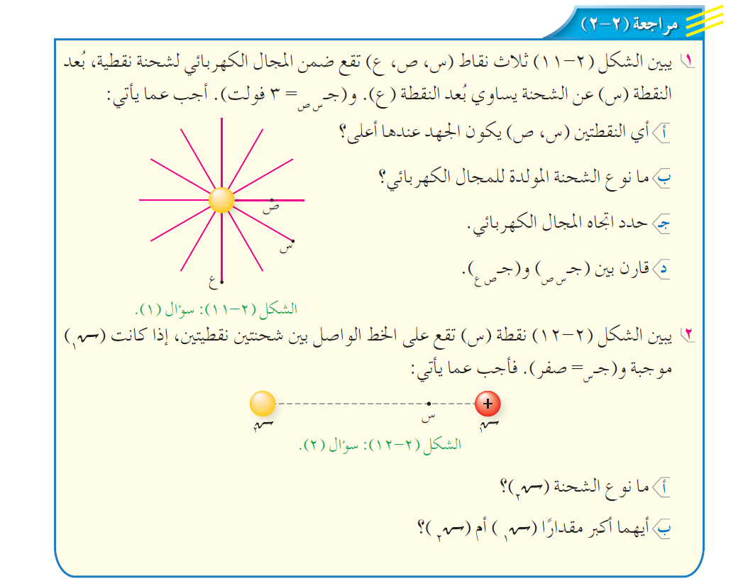 إجابات أسئلة مراجعة الفيزياء التوجيهي العلمي